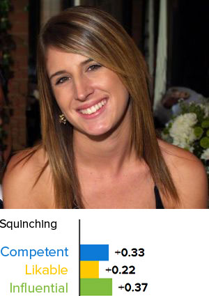 Squinching Increases Competence Likability Influence